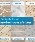 Image showcasing various absorbent stones including natural stone, marble, brick, sandstone, limestone, and concrete for Heavy Hitter Penetrating Stone And Concrete Sealer One Quart Natural Finish Water Stain Repellent Shield For Patios Walkways Workhorse Silane Siloxane Formula Shutting Out Freeze Thaw Damage Indoors Outdoors.