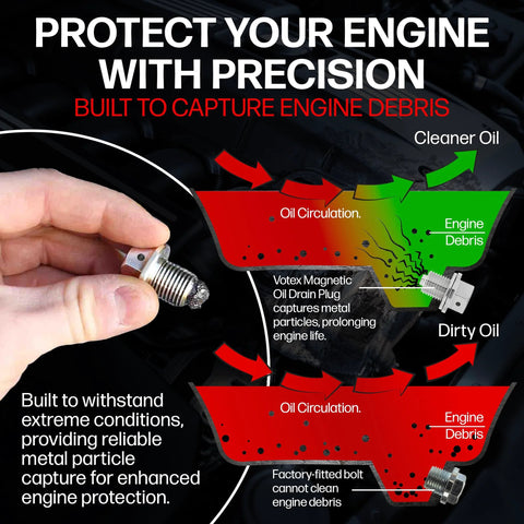 Votex magnetic engine oil drain plug with stainless steel body and magnet, held by hand