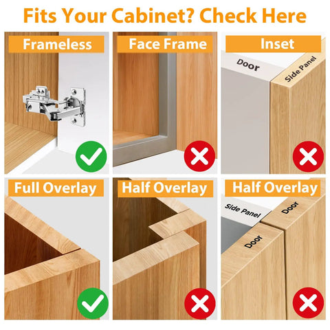 Bifold Corner Cabinet Hinges With Easy Install 165 Degree fitting guide for frameless, face frame, inset, full, and half overlay options.