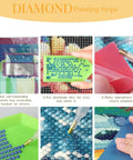 Step-by-step guide for Dope Dragon Diamond Painting Kit For Adults 5D Full Drill DIY Art Set with canvas, pen, and tools.