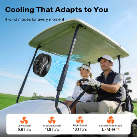 Golfers using Magnetic Rechargeable Golf Cart Fan 7.5 Inch With 10000 mAh Battery, attached to cart canopy, outdoors