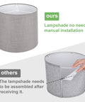 Grey fabric drum lampshade showing no-assembly feature of Set Of 2 Touch Control Table Lamps With Dual USB Charging Ports.