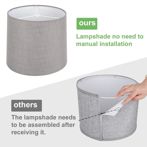 Grey fabric drum lampshade showing no-assembly feature of Set Of 2 Touch Control Table Lamps With Dual USB Charging Ports.