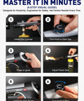 6-step guide to using Propane Torch Gun With Adjustable Flame For Searing Charcoal Lighting And BBQ Grilling High Temp Blow Torch