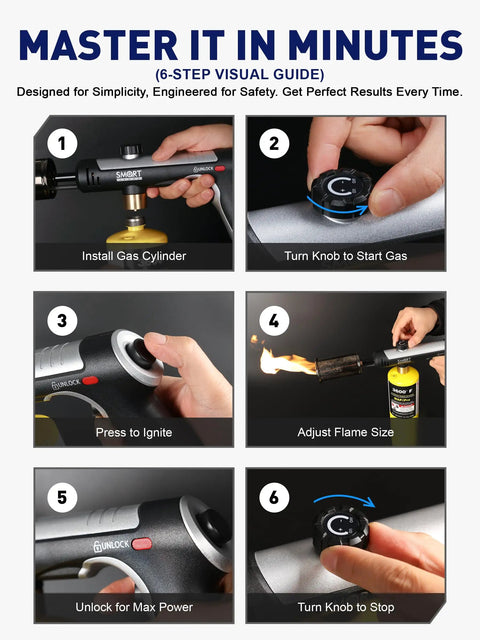 6-step guide to using Propane Torch Gun With Adjustable Flame For Searing Charcoal Lighting And BBQ Grilling High Temp Blow Torch