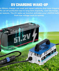 58.4V 18A 1250W LiFePO4 Battery Charger For Fast Charge With 0V Wake Up IP67 Waterproof 48V 51.2V Range Golf Cart Forklift RV Boat Solar System LiFePO4 Batteries charging a 51.2V battery on grass