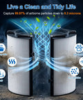 360 Combi Glass HEPA And Carbon Filter Replacement For TP10 HP10 HP09 TP09 air purifier capturing particles and odors