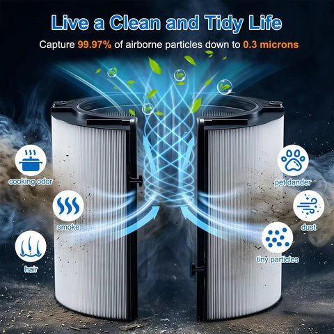 360 Combi Glass HEPA And Carbon Filter Replacement For TP10 HP10 HP09 TP09 air purifier capturing particles and odors