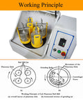 4L Planetary Ball Mill With Four 1000ml Jars Ceramic Grinding Machine for lab use showing working principle diagram and controls