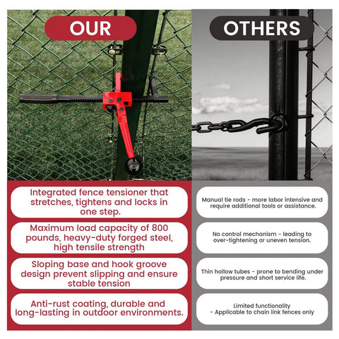 Comparison of heavy duty chain link fence stretcher tool with ratcheting puller and tensioner for farm and garden use against manual methods.