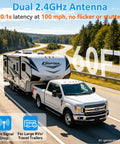 Truck towing RV illustrating Wireless RV Camera System Plug And Play For Pre Wired RVs 8 Inch HD 1080P Monitor 20 Minute Setup
