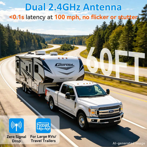 Truck towing RV illustrating Wireless RV Camera System Plug And Play For Pre Wired RVs 8 Inch HD 1080P Monitor 20 Minute Setup