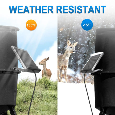 6V 1.5W Solar Panel For Deer Feeder Recharge Weatherproof Outdoor Solar Charger With Mounting Bracket in diverse weather conditions