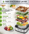 No Sweat Food Dehydrator Featuring Five Bpa Free Trays And Adjustable Temperature Control for drying nuts, herbs, veggies, meat, and fruit.