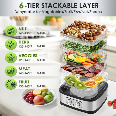 No Sweat Food Dehydrator Featuring Five Bpa Free Trays And Adjustable Temperature Control for drying nuts, herbs, veggies, meat, and fruit.