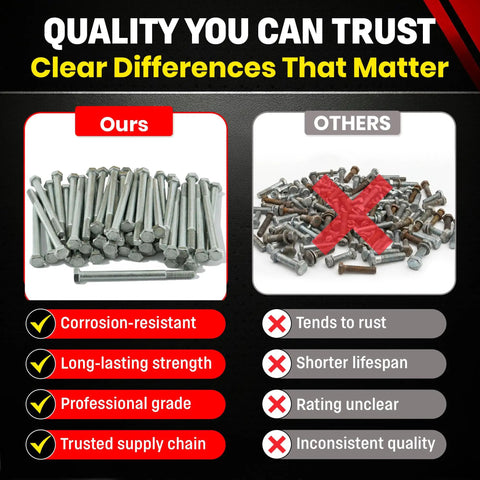 5/16-18 X 5 Inch Stainless Hex Head Bolts, 304 Stainless Steel, Coarse Thread USS, Heavy Duty Outdoor Grade Hardware For Decks, Fences, And DIY Projects displayed as corrosion-resistant bolts
