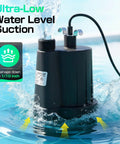 Powerful Submersible Sump Pump 1/3 HP 2400 GPH With 3/4 Inch GHT Garden Hose Thread in water, showing ultra-low water level suction.