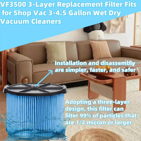 Two Pack VF3500 Beefed Up Three Layer Replacement Filter For Shop Vac Three To Four And A Half Gallon Wet Dry Vacuums in living room