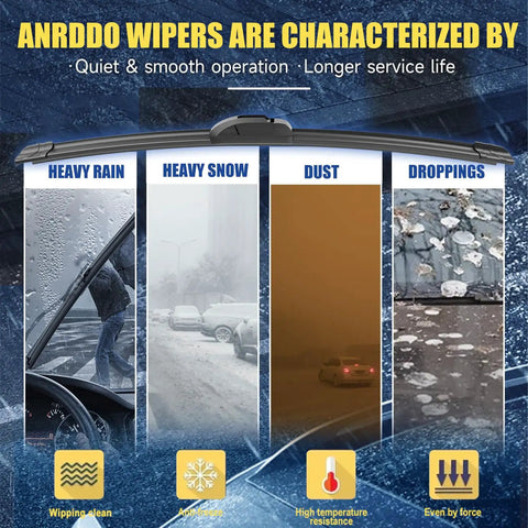 Three Pack Windshield Wiper Blades Replacement For Kia Sportage 2017 Through 2022 And Hyundai Santa Fe 2019 Through 2023 showcasing durability in heavy rain, snow, dust, and droppings conditions.