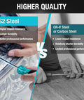 Comparison of S2 steel and CR-V steel screwdrivers, highlighting S2 steel's higher impact resistance and professional performance.