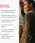Extended Release Niacin 500 Mg Supplement Smooth Cholesterol Support For Heart Health Nicotinic Acid Gentle Formula 200 Tablets on a woman's backpack.