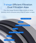 PF45 Replacement Filter For Brita Stream Pitchers And Dispensers OB05 Compatible Pour Through 7 Stage Filtration Layers
