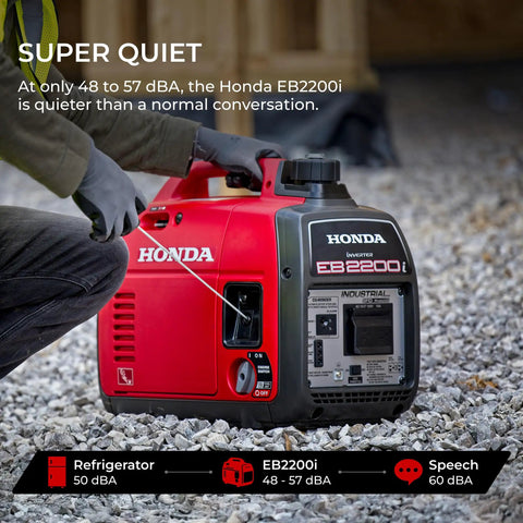 2200 Watt Inverter Generator For Outdoor Job Sites And Backup Power shown being operated, detailing its quiet operation at 48-57 dB.
