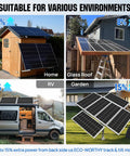 High Efficiency Bifacial Solar Panel Kit 2x100W Monocrystalline Off Grid PV Modules for home, RV, and garden use