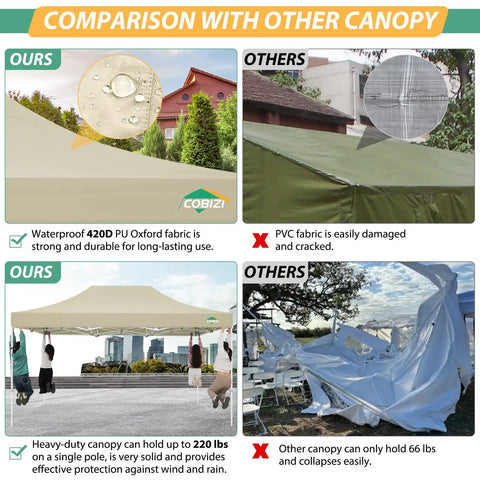Comparing 10 By 15 Heavy Duty Pop Up Canopy With Four Sidewalls And Mosquito Netting to other canopies in durability and stability