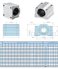 4 Pack SCS8UU Square Pillow Block Bearings With Double Rubber Seals 8mm Bore Linear Motion Slide Blocks dimensions and design details.