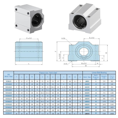 4 Pack SCS8UU Square Pillow Block Bearings With Double Rubber Seals 8mm Bore Linear Motion Slide Blocks dimensions and design details.