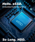 Close-up of eSSD chip on a circuit board, labeled 'Hello eSSD, So Long HDD,' for 8 Channel 3K Lite Digital Video Recorder with 1TB SSD.