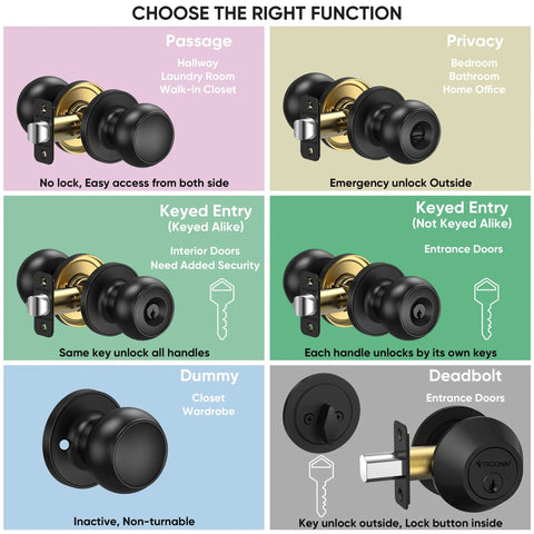 Round Door Knob Set With Deadbolt And Privacy Lock Matte Black Ball Style Variants and Functions Chart