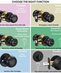 Infographic showing functions of Matte Black Round Door Knob Set With Deadbolt For Indoor Doors, 5 Pack, Keyed Entry And Keyed Alike