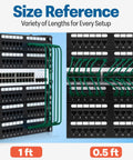Green 0.5 Foot Cat6a Patch Cables 10 Pack Ultra Thin Bendable Ethernet Cables installed in network rack