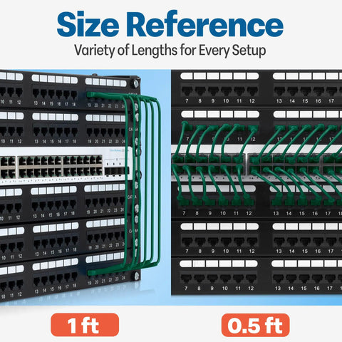 Green 0.5 Foot Cat6a Patch Cables 10 Pack Ultra Thin Bendable Ethernet Cables installed in network rack