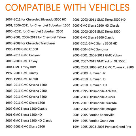 Text list of vehicles compatible with engine oil filler cap for Chevrolet and GMC models, includes years and models.