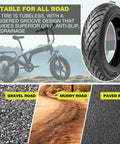 Tubeless 3.0-10 E-Bike Tire Kit With Valve Stem And Core Tool, Puncture Resistant 4PR Tire For Urban Pavement, Excellent Grip