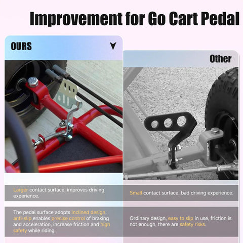 Comparison of Go Kart Brake And Throttle Pedal Kit With 71 Inch Throttle Cable Replacement For Predator 212cc And 196cc Karts Six And A Half Horsepower Models Compatible With Road Rocket Azusa Carter Radio Flyer Vintage Drift Trike And DIY Builds highlighting design improvements.
