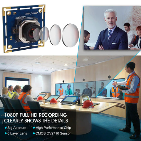 USB Camera Module With Autofocus 2MP 1080p FHD Industrial Grade Webcam 100fps imaging in a conference room setting
