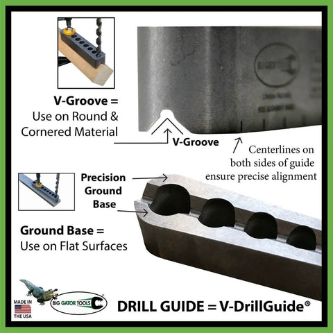 Pro Grade Drill Guide With Seventeen Size Range From 1/8 To 3/8 In 1/64 Increments, Ideal For Flat Surfaces, Round Parts And Corners