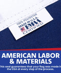 Premium 5x8 American Flag Built Tough For All Weather Outdoors Heavy Duty PolyMax Polyester With Sewn Stripes And Embroidered Stars Made In USA With USA Materials And Labor FMAA Certified label
