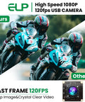 Comparison of motorcycles captured with 1080P 120FPS USB Camera Module showing crisp image and fast frame speed.