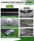 Comparison of durable 600D Oxford fabric and 260G nylon net in the 10 By 7 Foot Golf Practice Net With Center Ring Target For Backyard Driving.