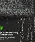 Close-up of Heavy Duty 5oz Weed Barrier Landscape Fabric Pro Grade Dual Layer Ground Cover showing water permeability