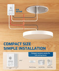 Diagram showing installation of Wireless Light Switch And Receiver Kit No Wiring Required 15A Remote Control Wall Switch