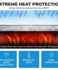 Diagram showing Thermal Block Automotive Heat Shield's heat reflection capability, up to 800°F, with aluminum PET fibers.