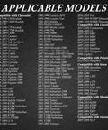 List of vehicles compatible with M12x1.75 Oil Drain Plug Kit for GMC Chevrolet Ford and other models.