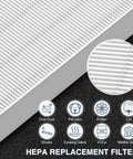 Close-up of Replacement HEPA Filter R Pack for HPA300 Air Purifier 9 Count Compatible with HPA100 200 300 5000 Series HRF R3 R2 R1 Filters for Fresh Air at Home and Office Easy Swap showing filtration layers and icons for allergens.