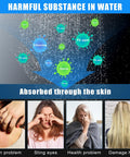 Graphic showing harmful substances in water affecting skin, eyes, health, and hair.